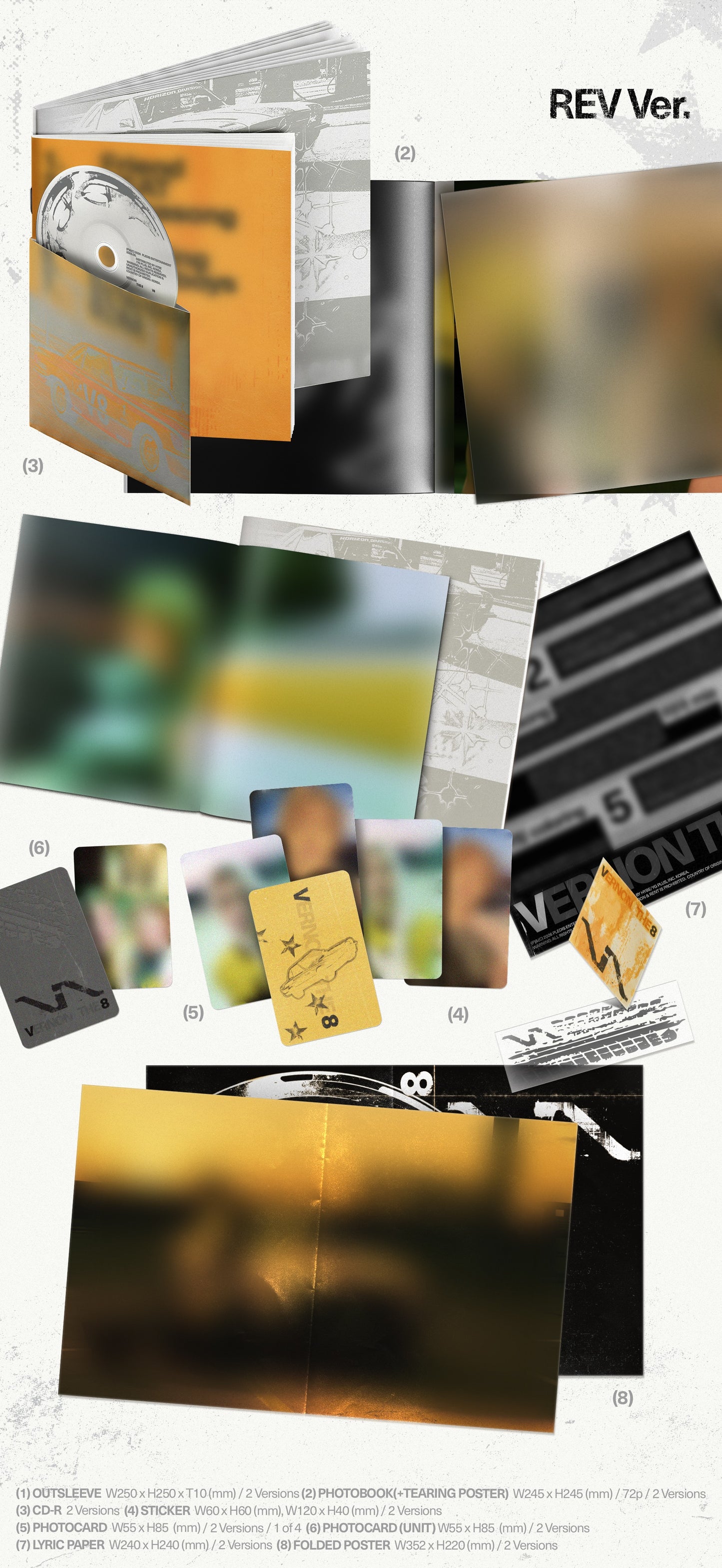 V8 (SEVENTEEN) - 1st Mini Album 'V8'