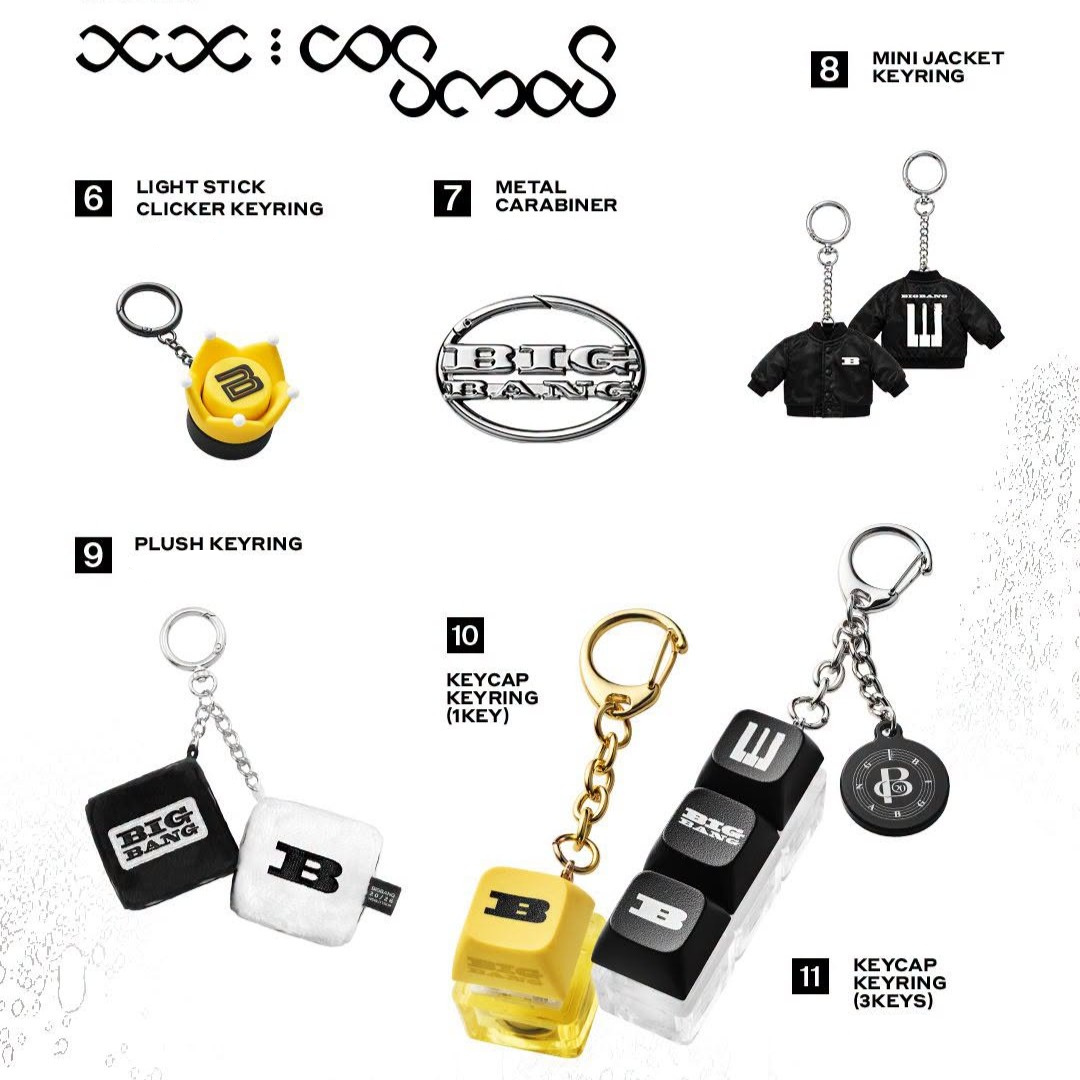 BIGBANG - WORLD TOUR < XX : COSMOS > (6/7/8/9/10/11)