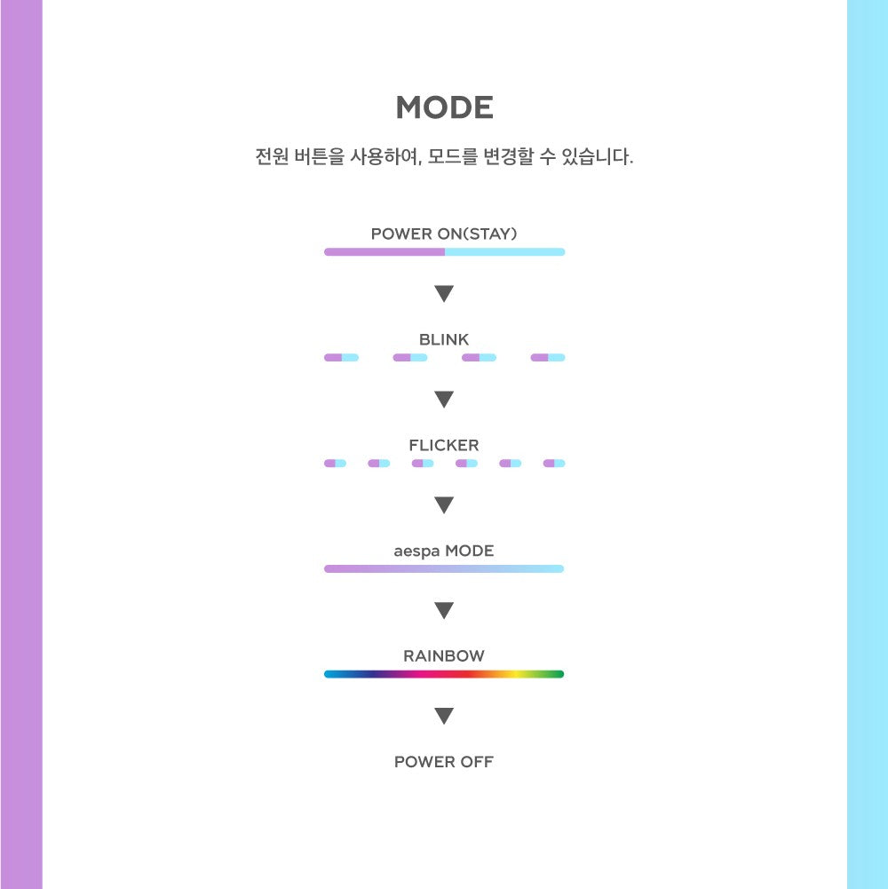 aespa - OFFICIAL MINI FANLIGHT KEYRING