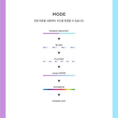 aespa - OFFICIAL MINI FANLIGHT KEYRING
