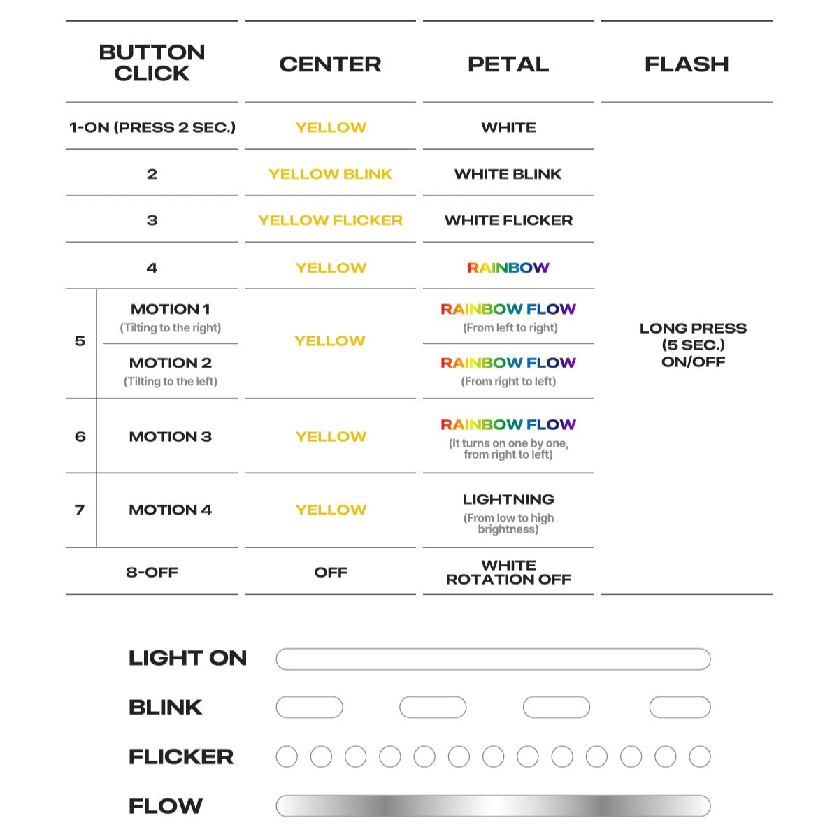 G-DRAGON - OFFICIAL LIGHTSTICK