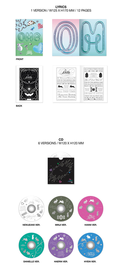 NewJeans - [NewJeans 1st Single 'OMG'] (Message Card ver.)