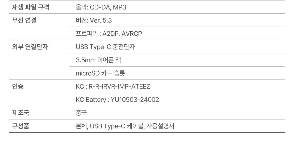 ATEEZ - 14th Mini Album [GOLDEN HOUR : Part.5] (CDP Ver.)